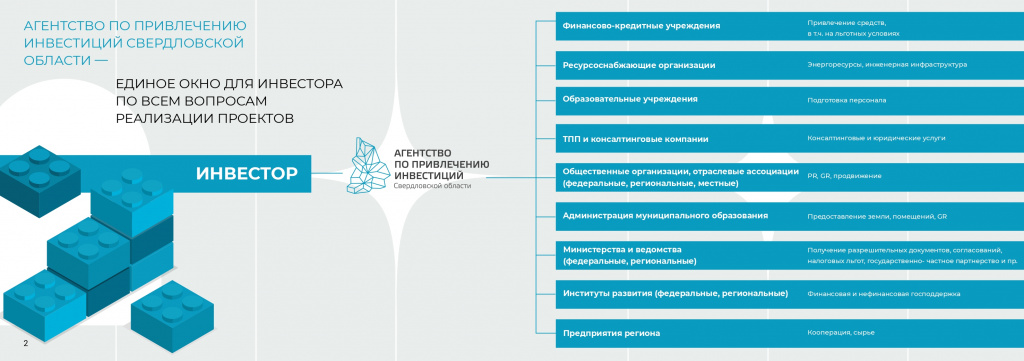 АНО АИСО (1)_page-0002.jpg